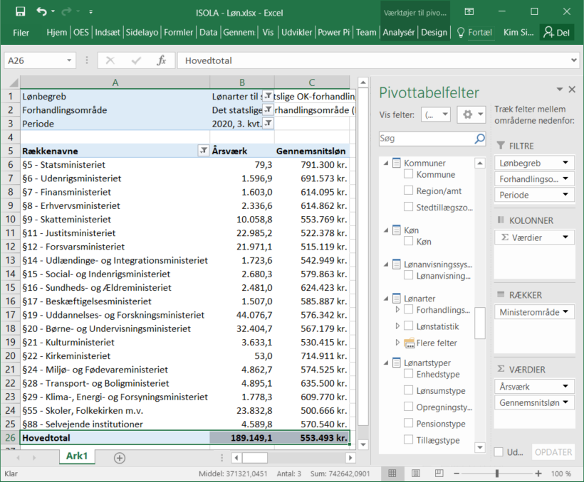 Statens BI – ISOLA analyse i Excel fordeling af årsværk og gennemsnitsløn på ministerområder.