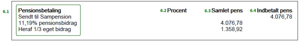 Pensionsoplysninger med eksempel på Pensionsbetaling, Procent, Samlet pens og indbetalt pens.